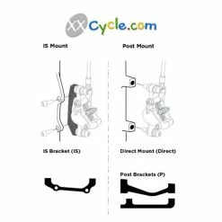 Adaptateur Frein à Disque BBB Powermount BBS94F -Vélos Complets Soldes Magasin adaptateur frein a disque bbb powermount bbs94f 2