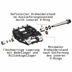 Pédales Plates Tatze MC-Air Axe Cr-Mo -Vélos Complets Soldes Magasin pedales plates tatze mc air axe cr mo 3