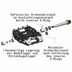 Pédales Plates Tatze MC-Air Axe Titane -Vélos Complets Soldes Magasin pedales plates tatze mc air axe titane 3